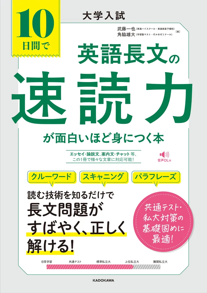 『大学入試　10日間で英語長文の速読力が面白いほど身につく本』発売決定！