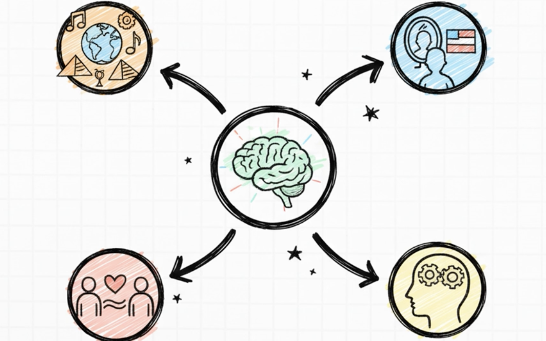 AI時代に英語を学ぶ意義とは？