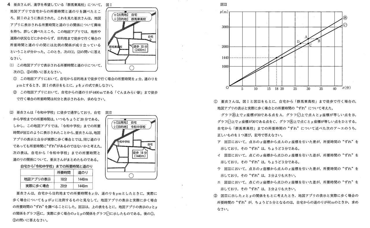 群馬県立高校入試数学